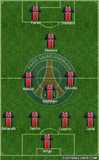 Paris Saint-Germain Formation 2011