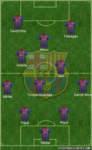 F.C. Barcelona Formation 2011