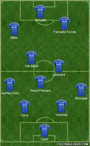 Chelsea Formation 2011