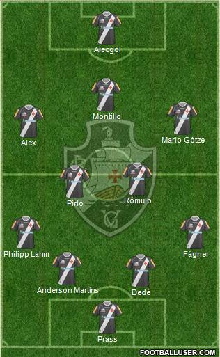 CR Vasco da Gama Formation 2011
