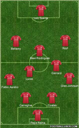 Liverpool Formation 2011