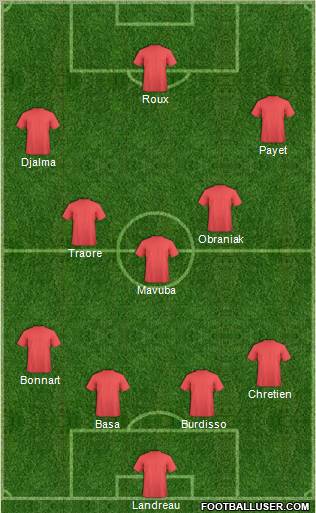 Football Manager Team Formation 2011