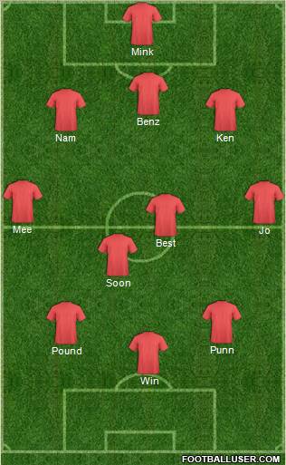 Dream Team Formation 2011