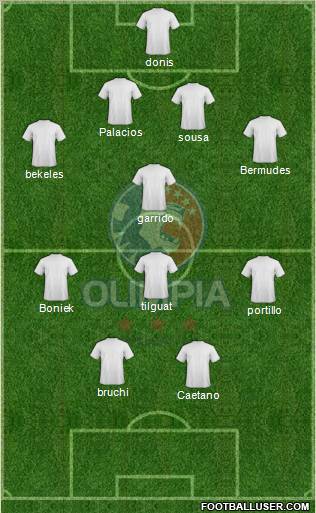 CD Olimpia Formation 2011