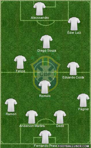 Brazil Formation 2011