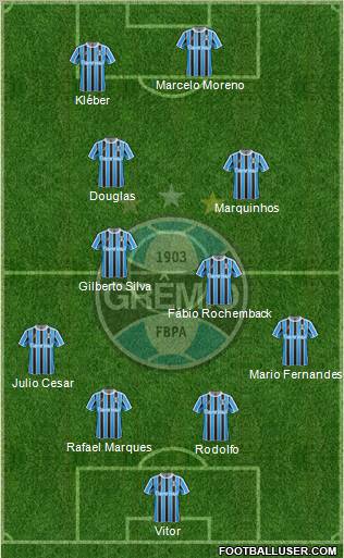 Grêmio FBPA football formation