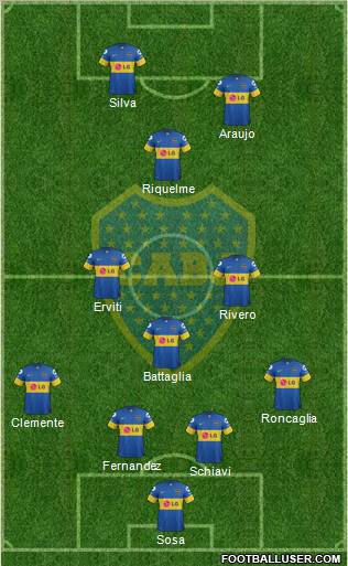 Boca Juniors Formation 2011