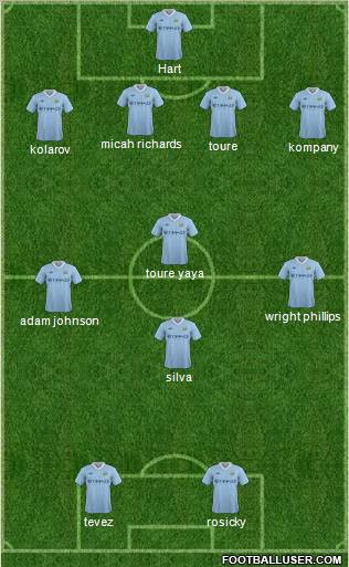 Manchester City Formation 2011