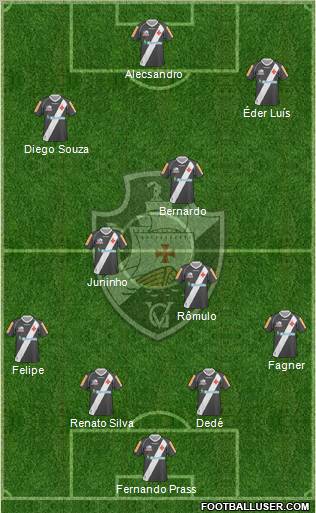 CR Vasco da Gama Formation 2011