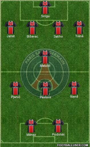 Paris Saint-Germain Formation 2011