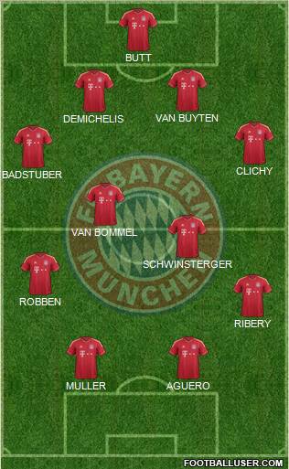 FC Bayern München Formation 2011