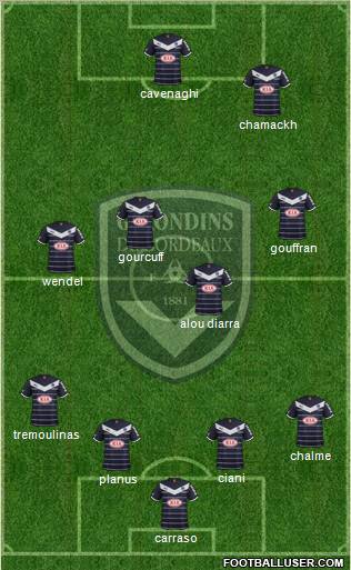 FC Girondins de Bordeaux Formation 2011