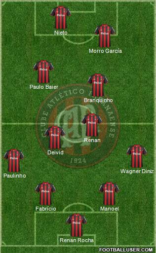 C Atlético Paranaense Formation 2011