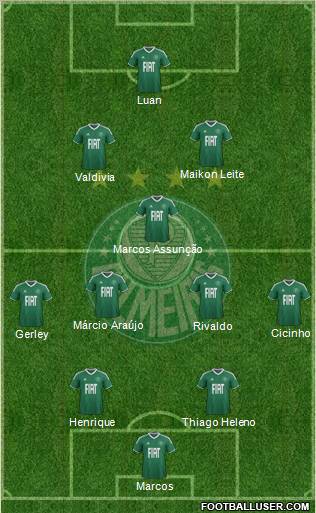 SE Palmeiras football formation