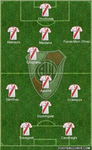 River Plate Formation 2011