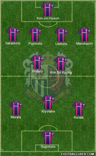 Cerezo Osaka football formation