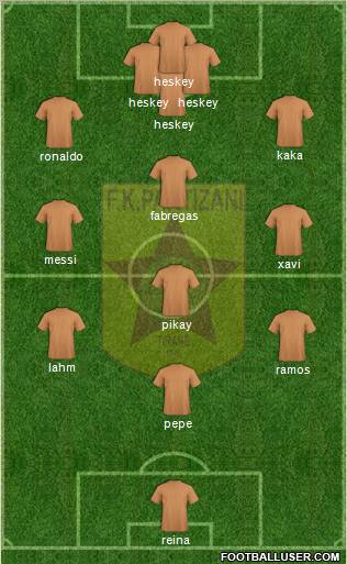 KF Partizani Tiranë Formation 2011