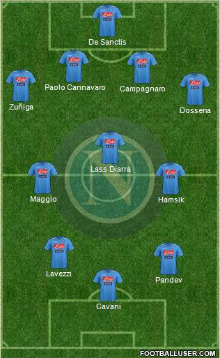 Napoli Formation 2011