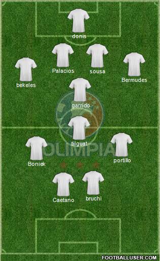 CD Olimpia Formation 2011