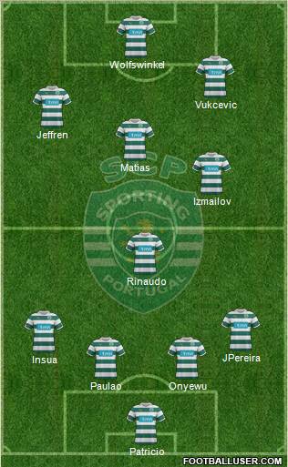 Sporting Clube de Portugal - SAD Formation 2011