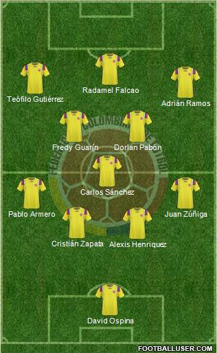 Colombia Formation 2011