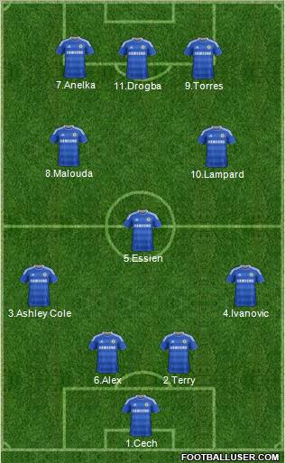 Chelsea Formation 2011