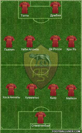 AS Roma Formation 2011