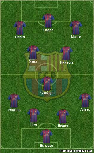 F.C. Barcelona Formation 2011