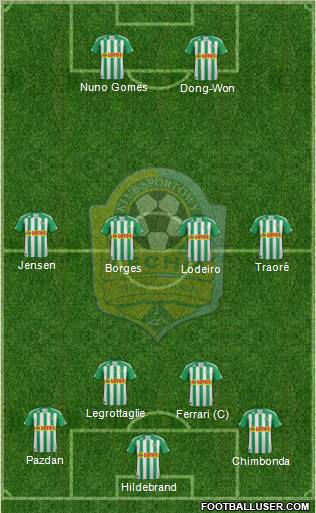 Lechia Gdansk Formation 2011