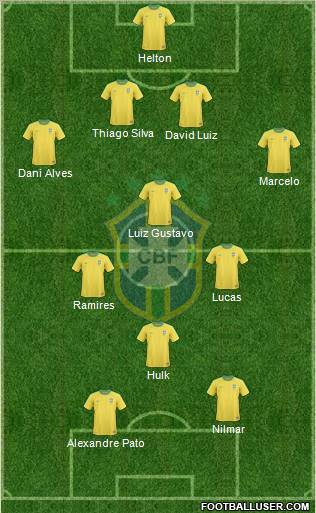 Brazil Formation 2011