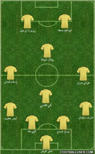 Hapoel Umm el-Fahm Formation 2011