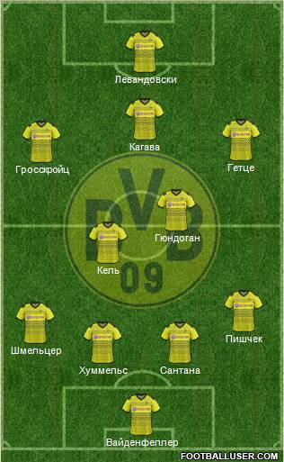 Borussia Dortmund Formation 2011