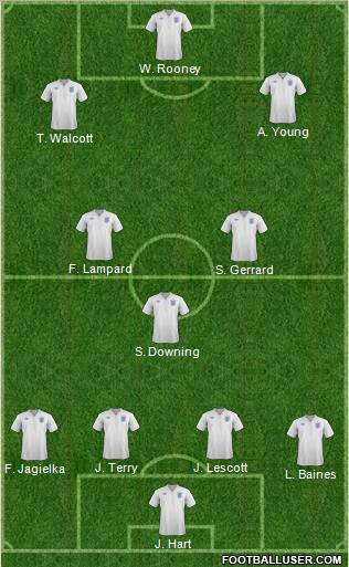 England Formation 2011
