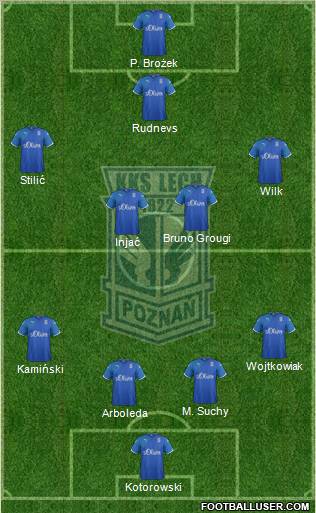Lech Poznan Formation 2011