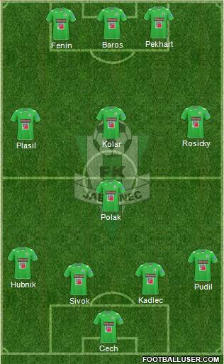 Jablonec Formation 2011