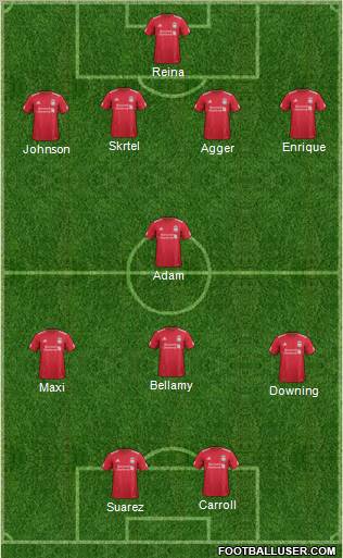 Liverpool Formation 2011