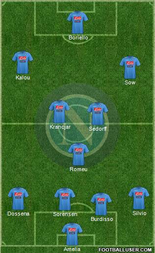 Napoli Formation 2011