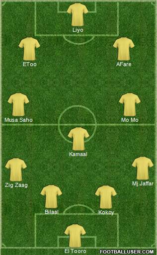 Dream Team Formation 2011