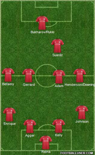 Liverpool Formation 2011