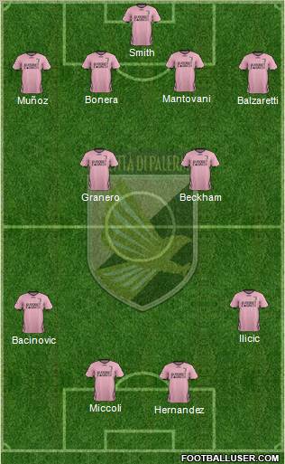 Città di Palermo Formation 2011
