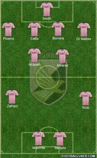 Città di Palermo Formation 2011
