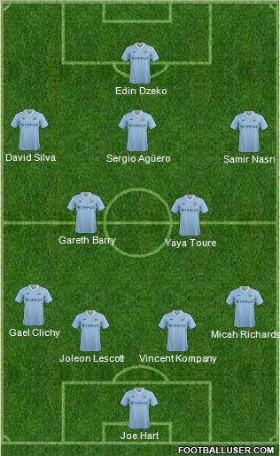 Manchester City Formation 2011