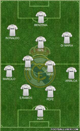 Real Madrid C.F. Formation 2011