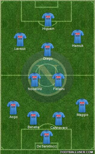 Napoli Formation 2011
