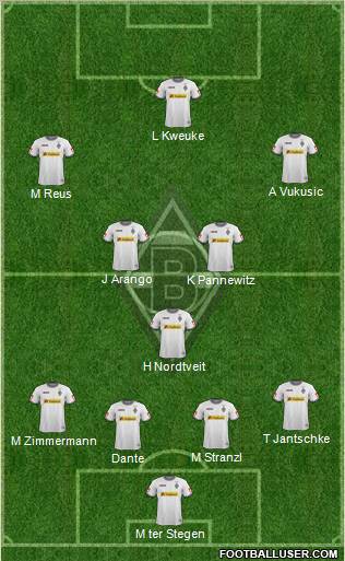 Borussia Mönchengladbach Formation 2011