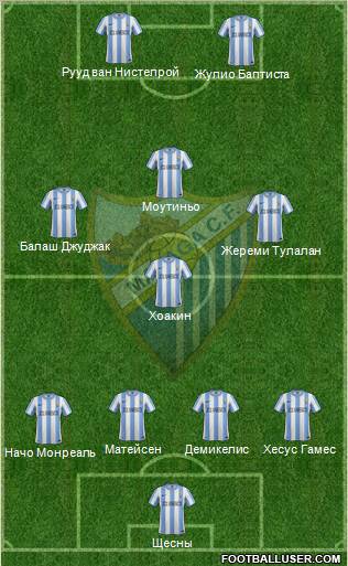 Málaga C.F., S.A.D. Formation 2011