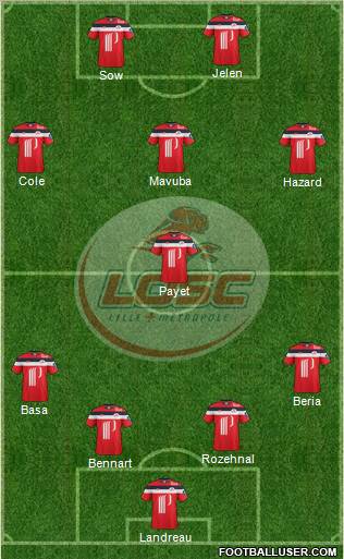 LOSC Lille Métropole Formation 2011