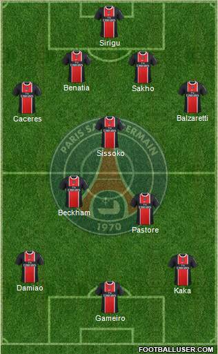 Paris Saint-Germain Formation 2011