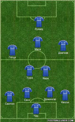 Chelsea Formation 2011