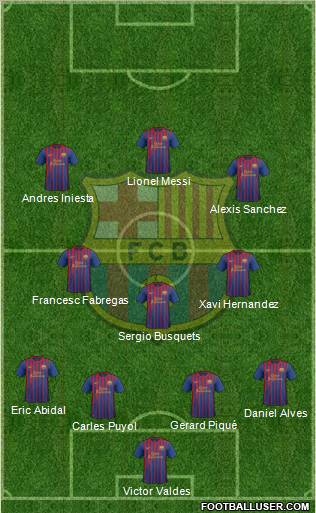 F.C. Barcelona Formation 2011